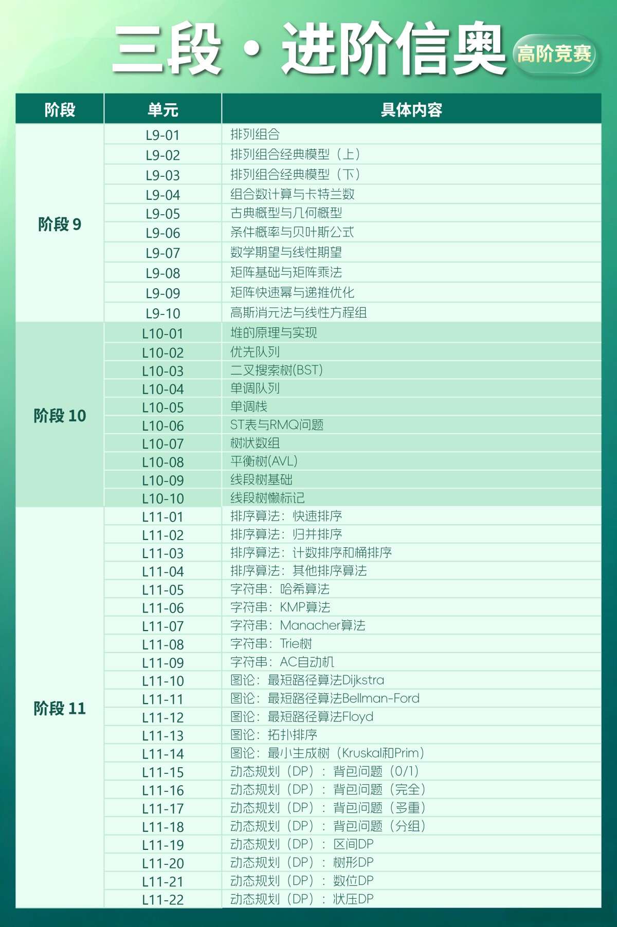 信赛通介绍图 5